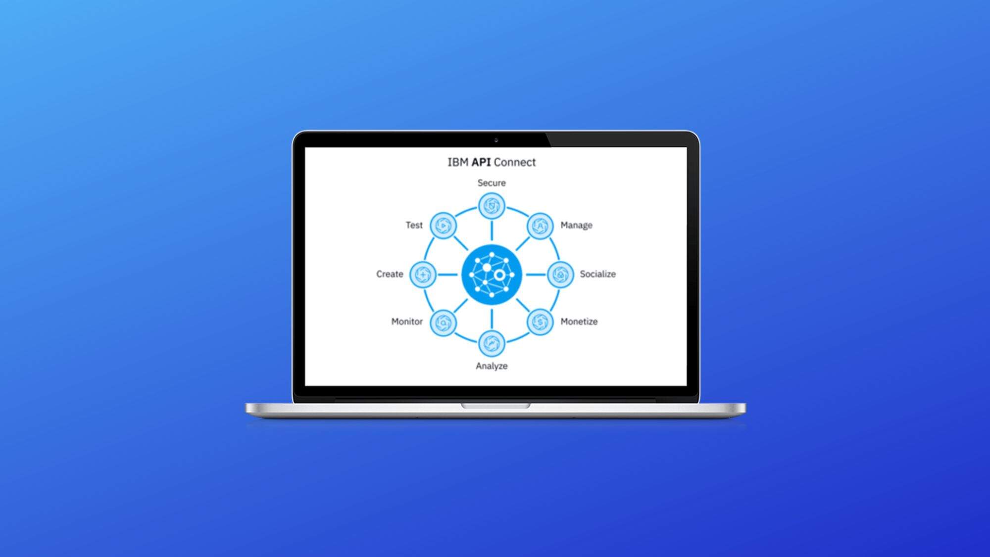 IBM API Connect Training in Singapore